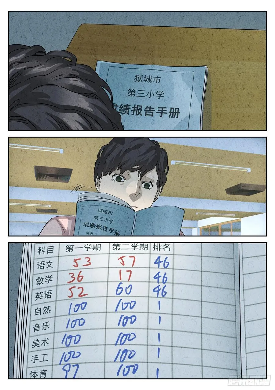 第三二话 果味硬糖（二） 第8页
