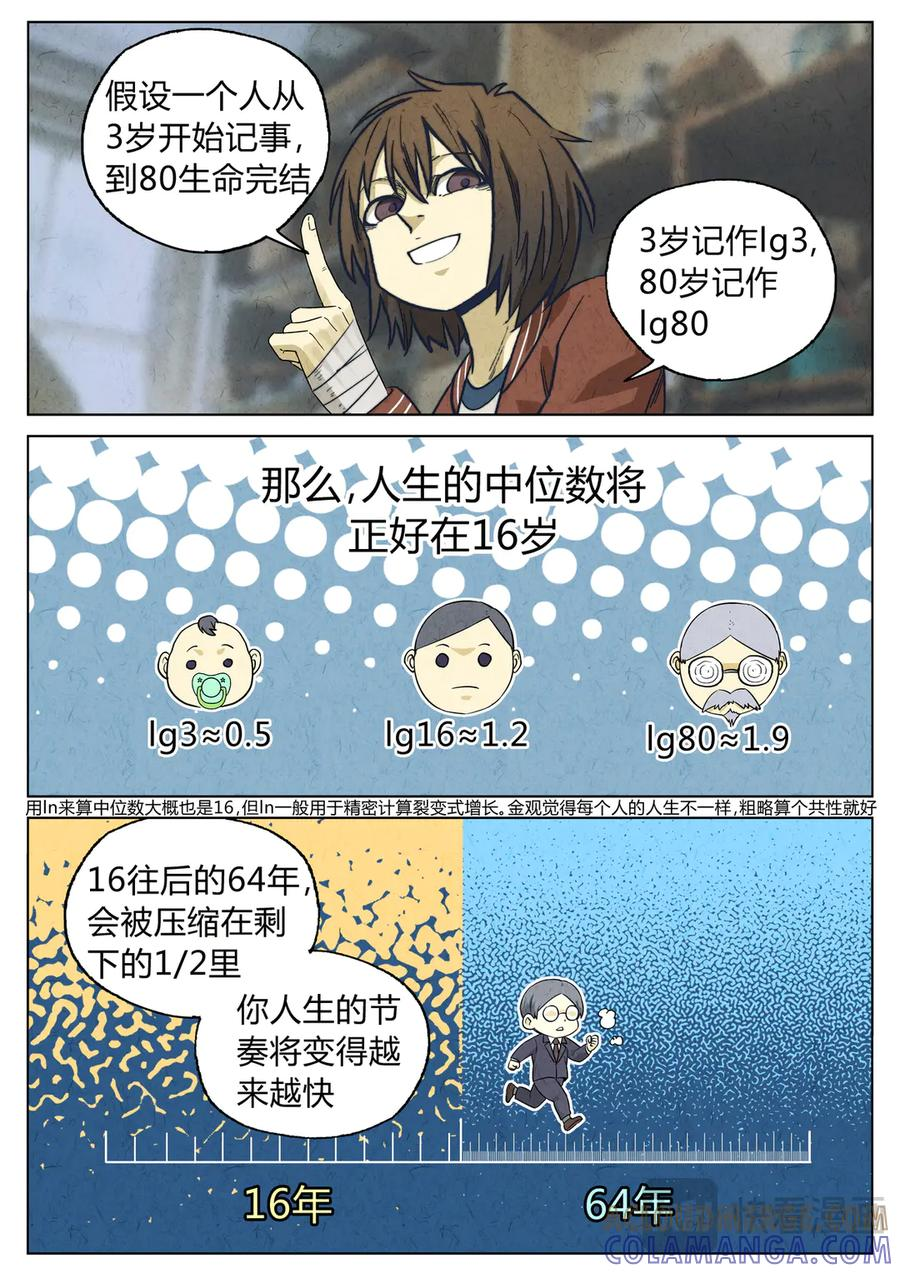 第六六话 黑种草籽千层土豆（三） 第11页