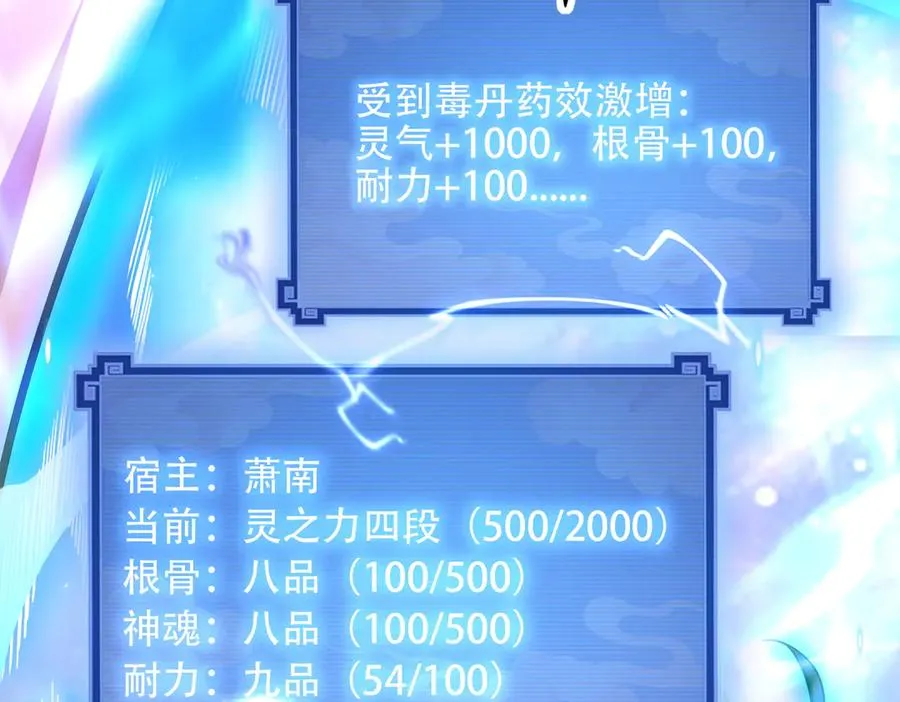 第5话 修炼天选圣体 第31页