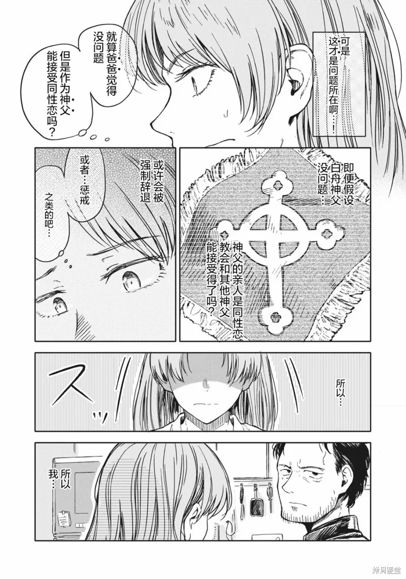 第07话 第15页