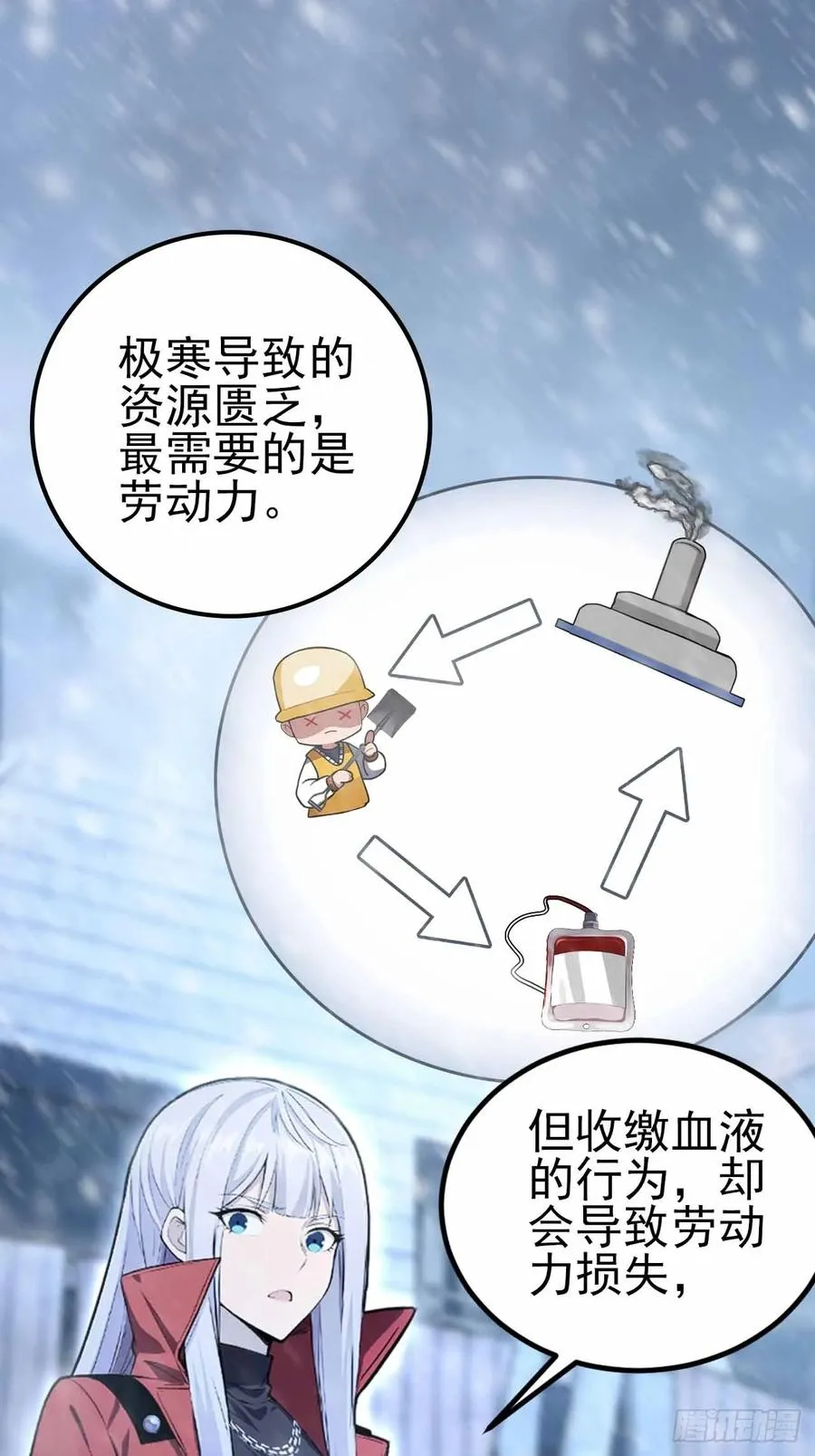 第126话 统一战线 第6页