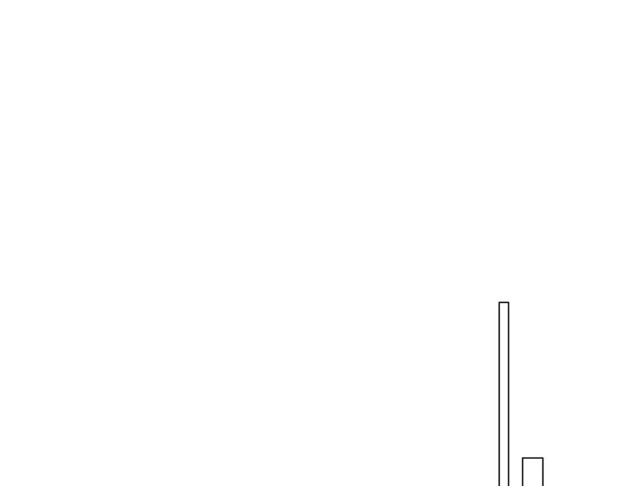 32 不行，你不能死！ 第55页