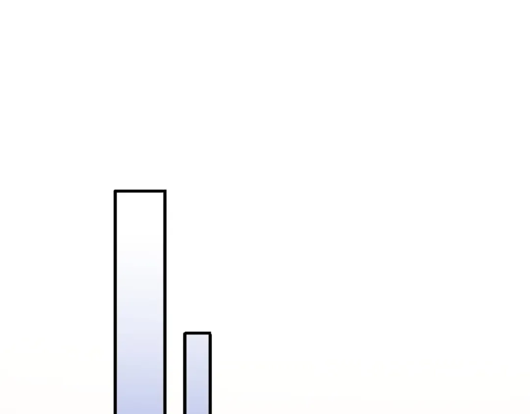 第32话 这是要选妃？ 第37页
