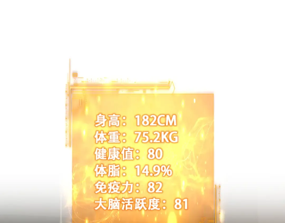 第54话 明星模板身材加载完成 第21页