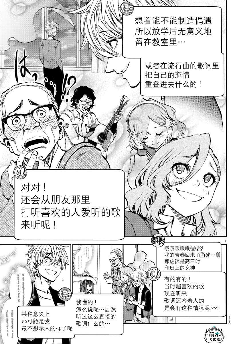 4.5 第7页