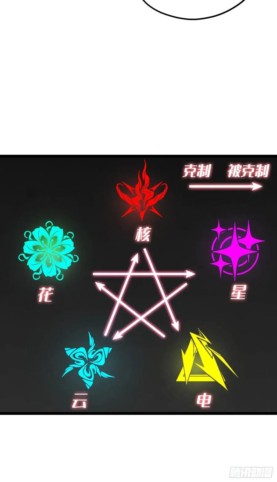 第70话 第20页