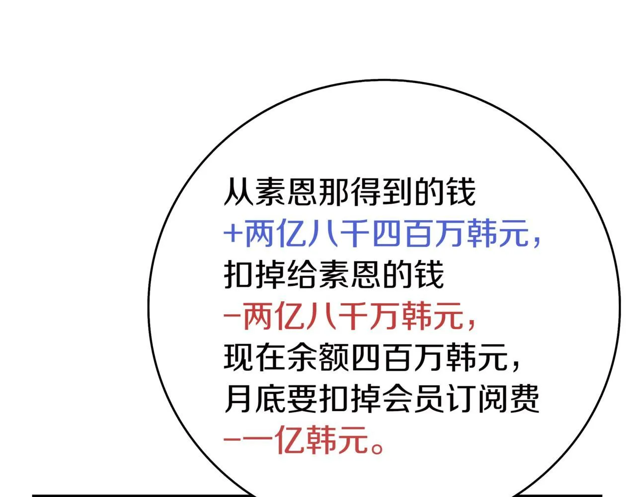 第7话 想办法赚钱 第84页
