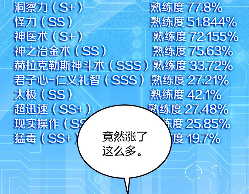 第74话 意外惊喜 第138页