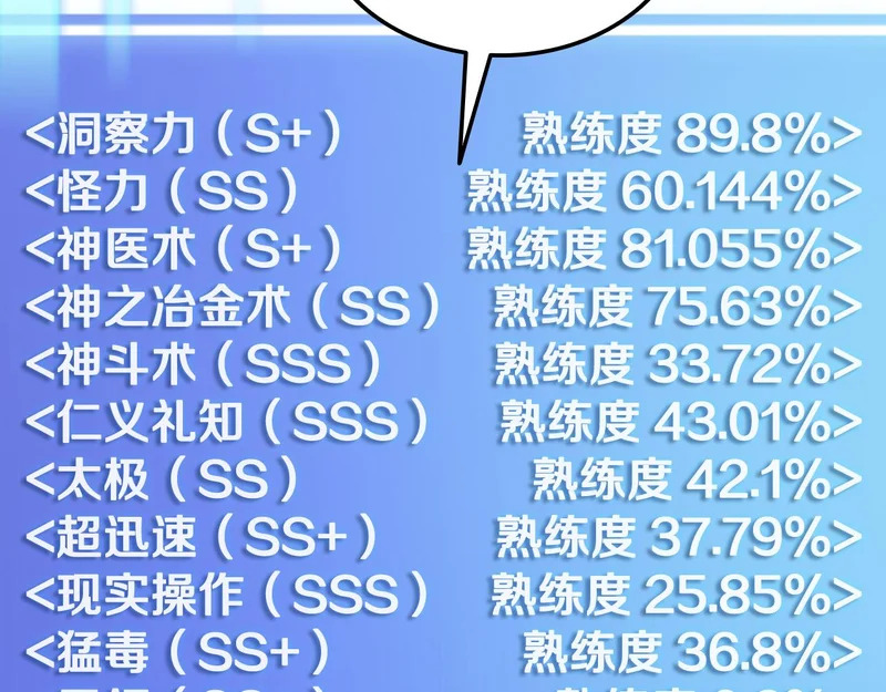 第79话 实压订阅 第179页