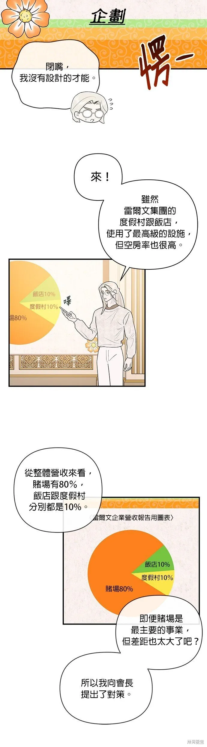 第4话 第29页