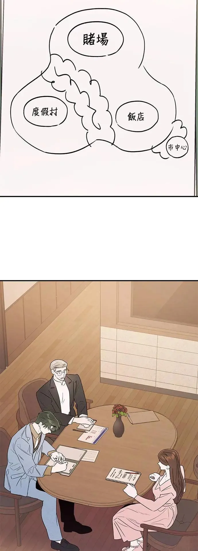 第18话 禁区 第2页