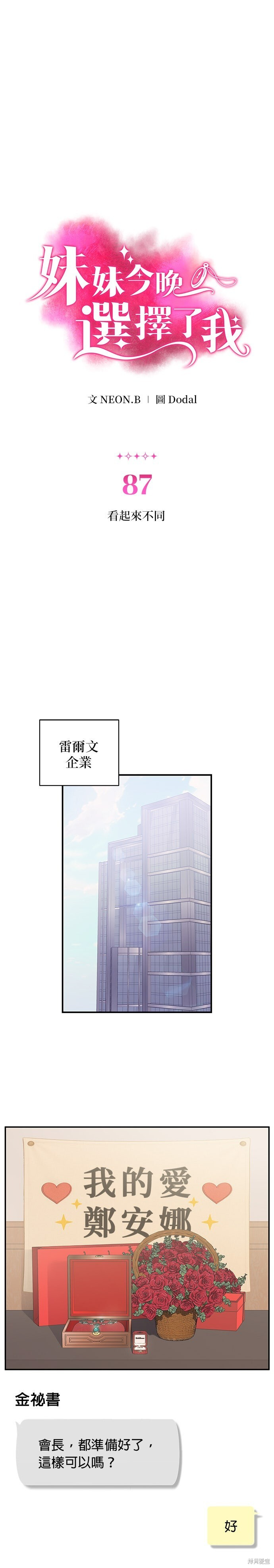 第87话 第1页