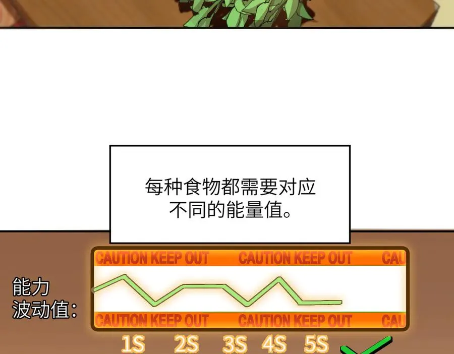 能力的用法（3） 第44页