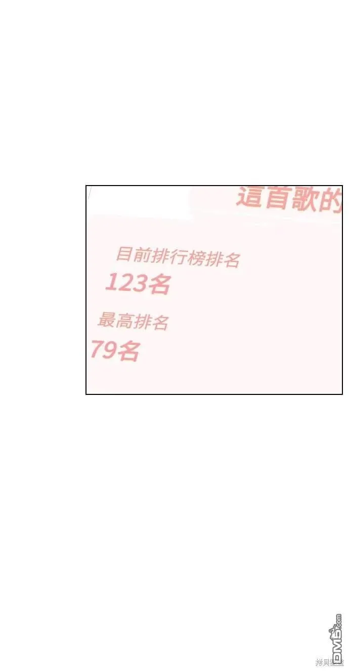 第76话 第61页