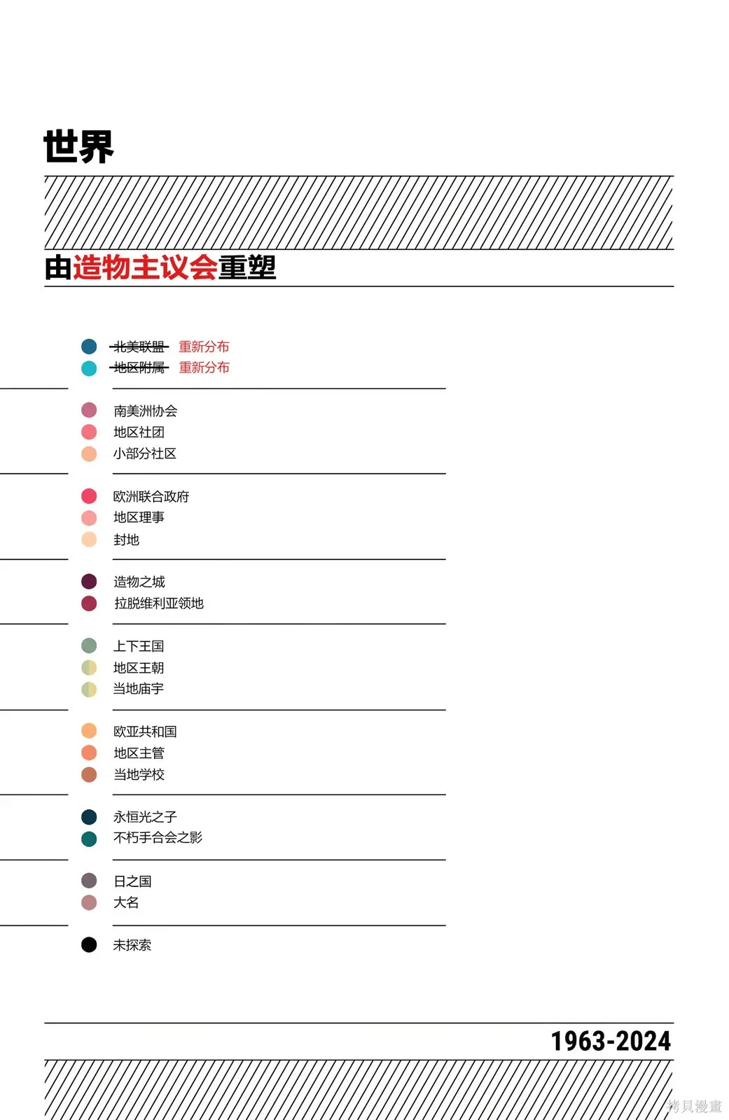 第01卷 第36页