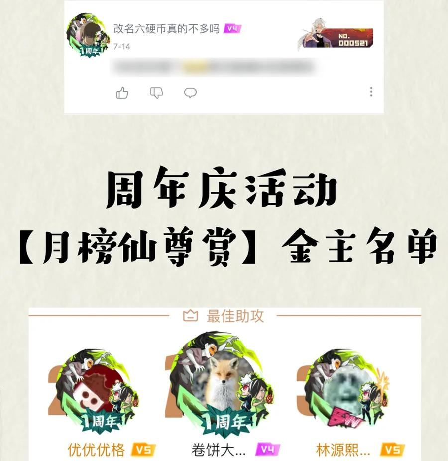 一周年活动 中奖名单 第14页