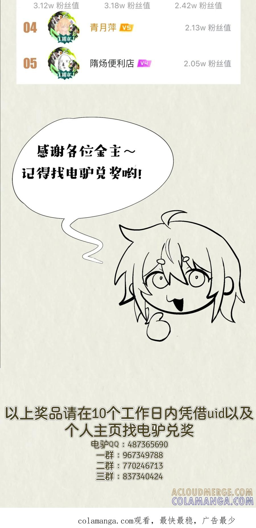 一周年活动 中奖名单 第15页