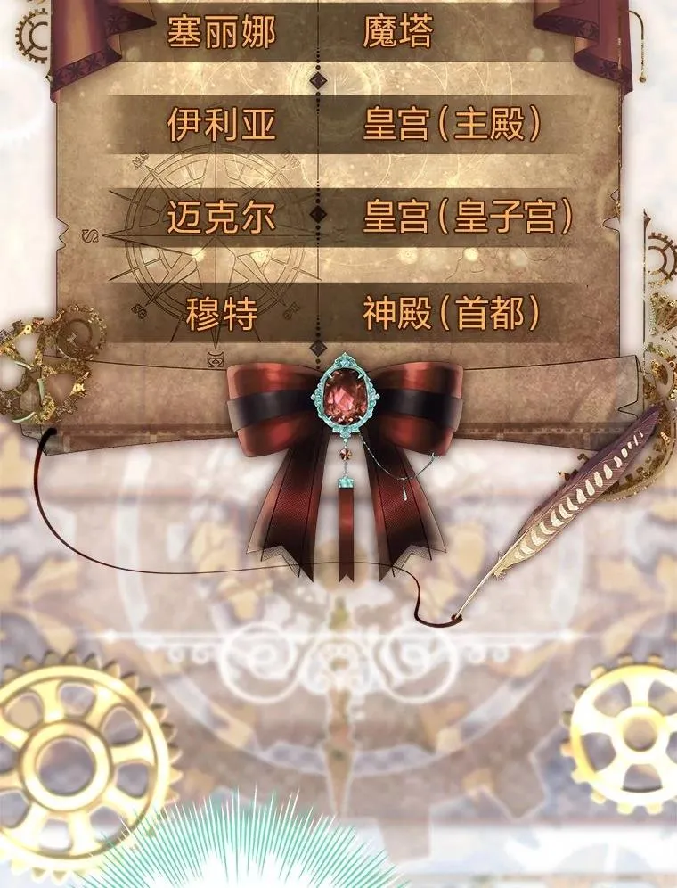 27.遇到“新角色” 第72页