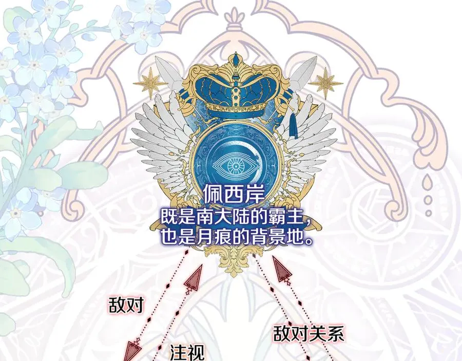 第41话 月儿 第238页