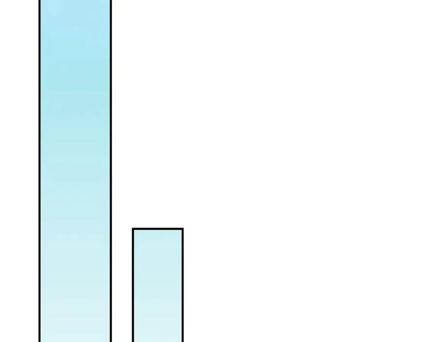 第51话 学习护身术 第2页