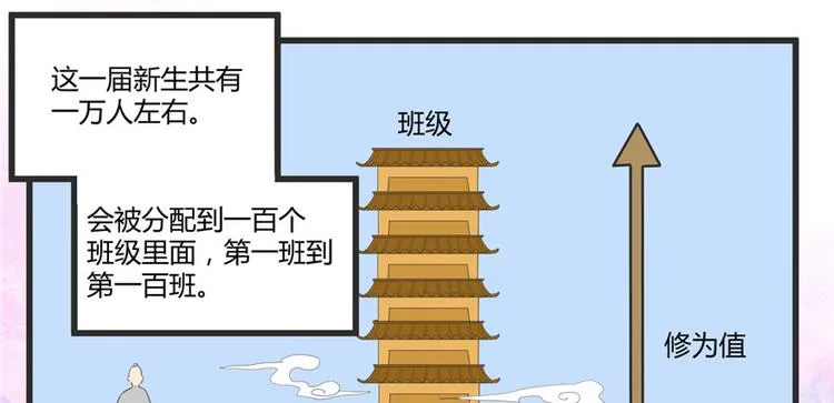 第4话 最强关系户 第22页