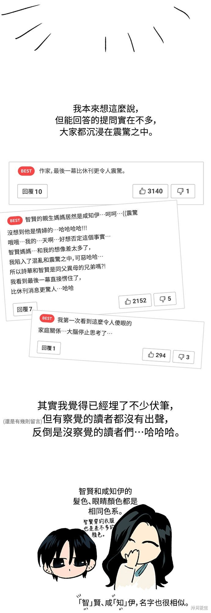 第1季后记 第2页