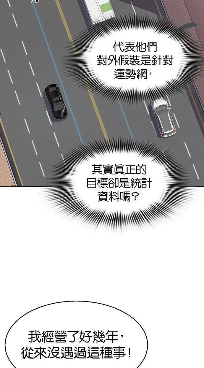 [第21话] Oh! 今日运势 (5） 第15页
