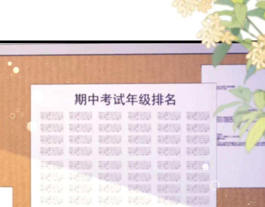 第69话 第80页