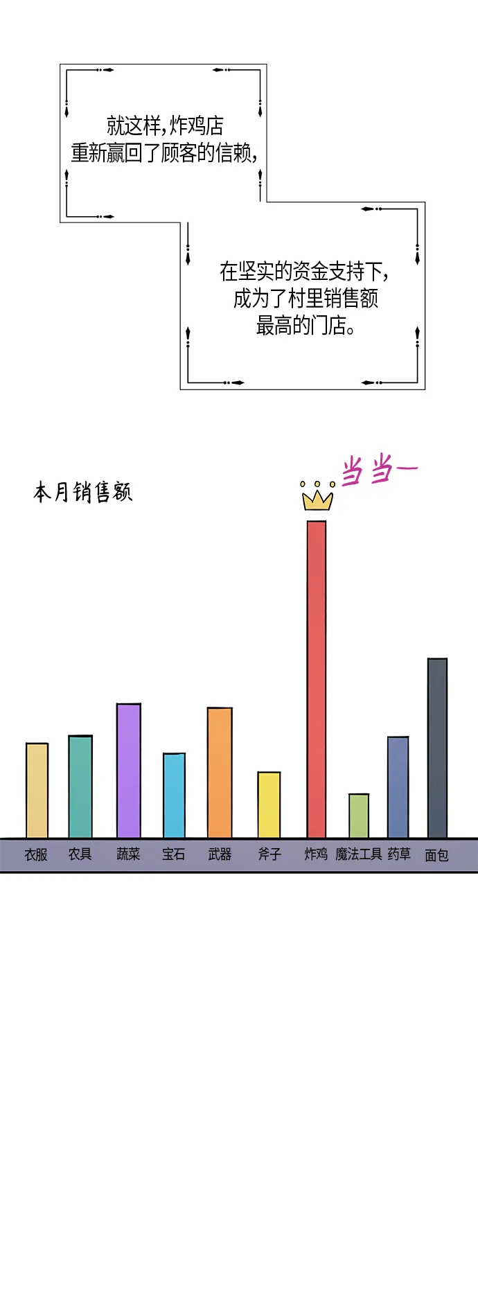 第16话 第42页