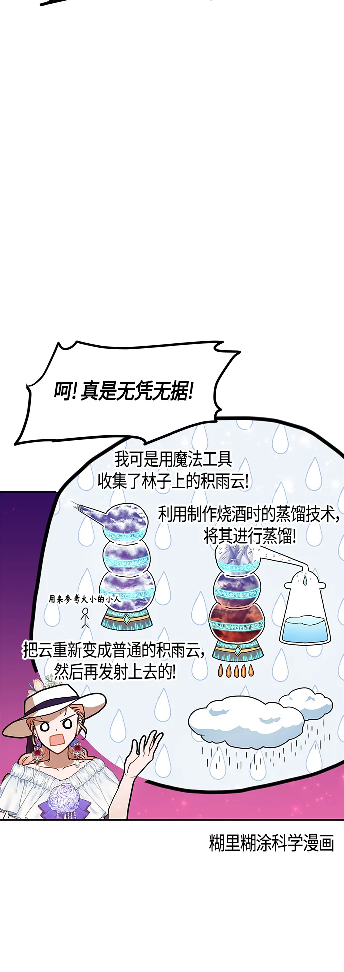 第53话 第60页