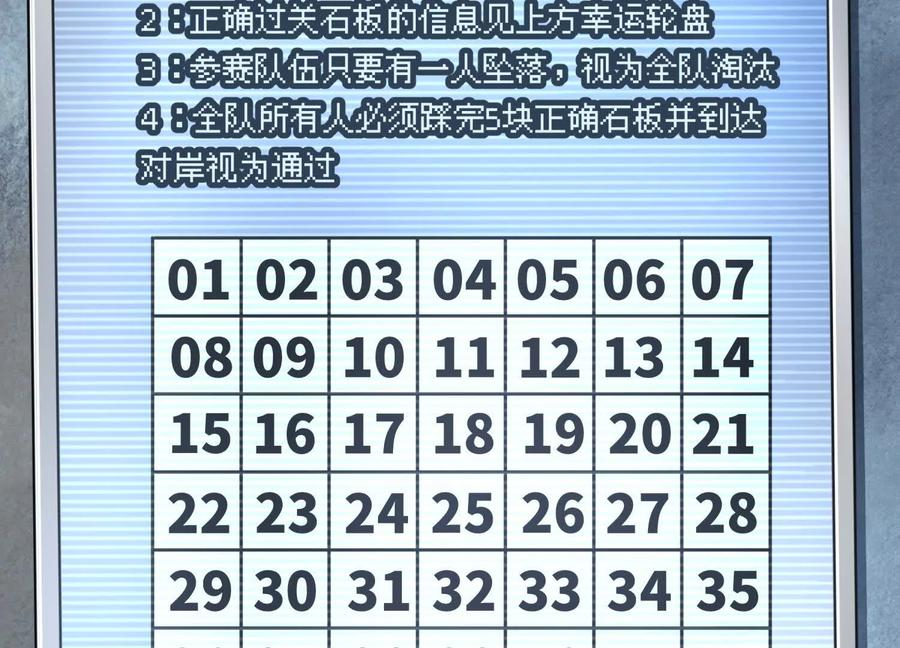 第43话 幸运翻转 第128页