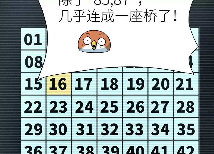 第45话 小飞剑来电 第71页