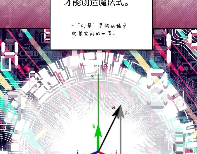 第12话 熟悉的童话书 第50页