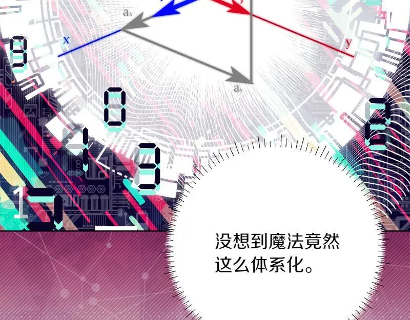 第12话 熟悉的童话书 第51页