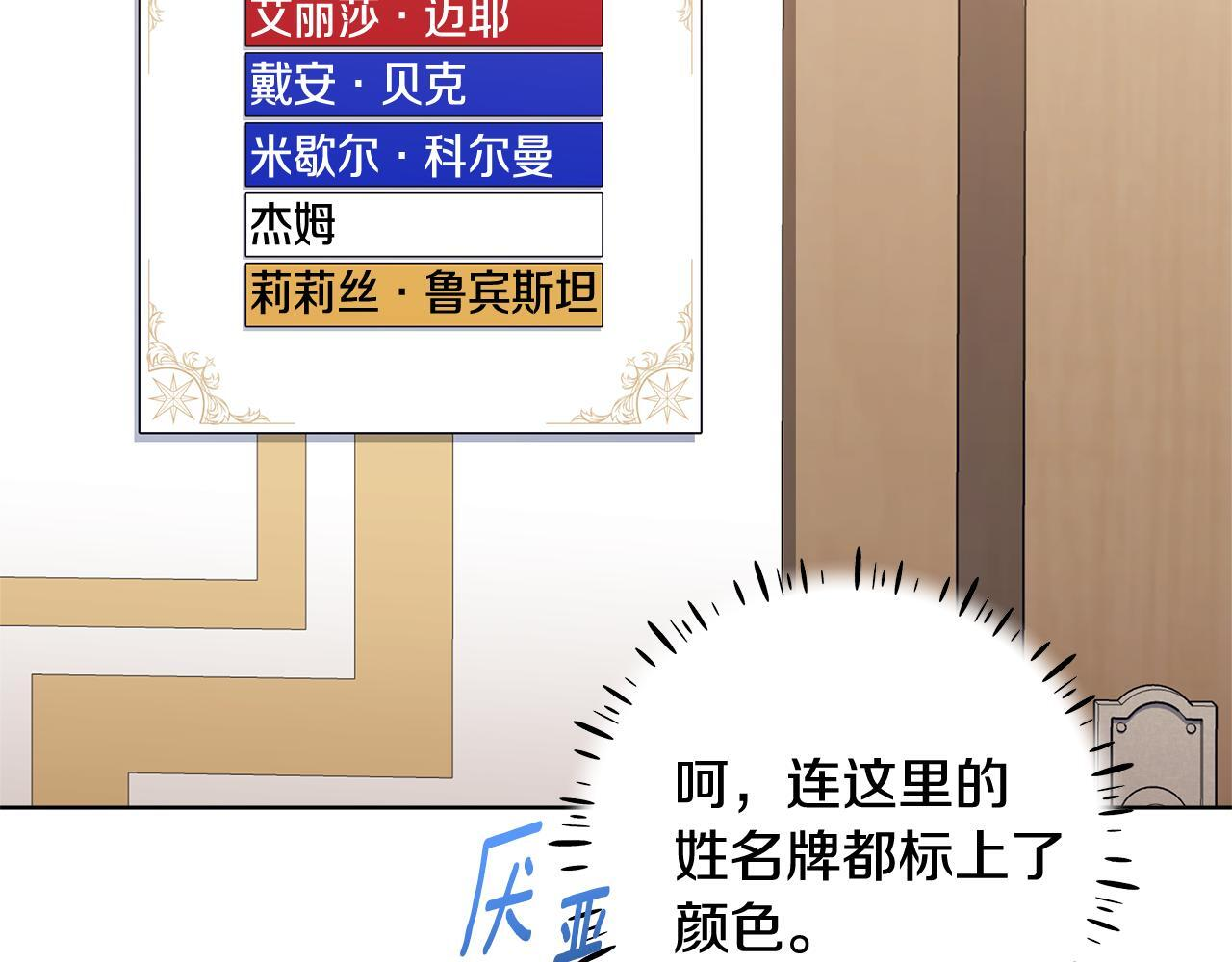 第48话 等级分明的培养所 第86页