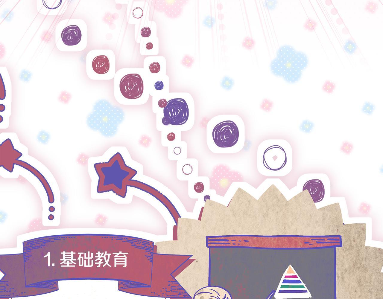 第51话 不受约束的能力 第180页