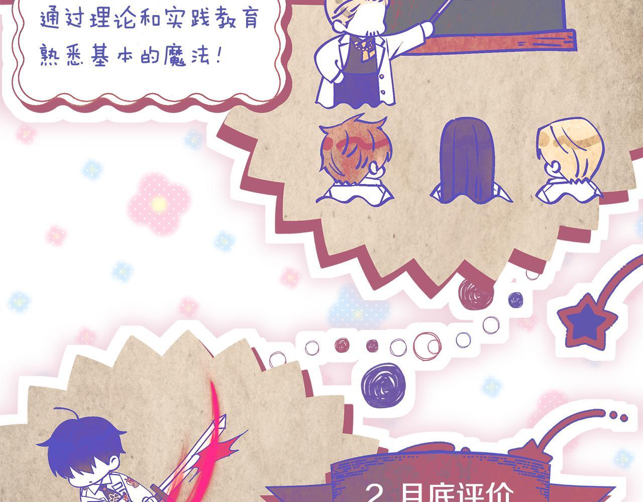 第51话 不受约束的能力 第181页