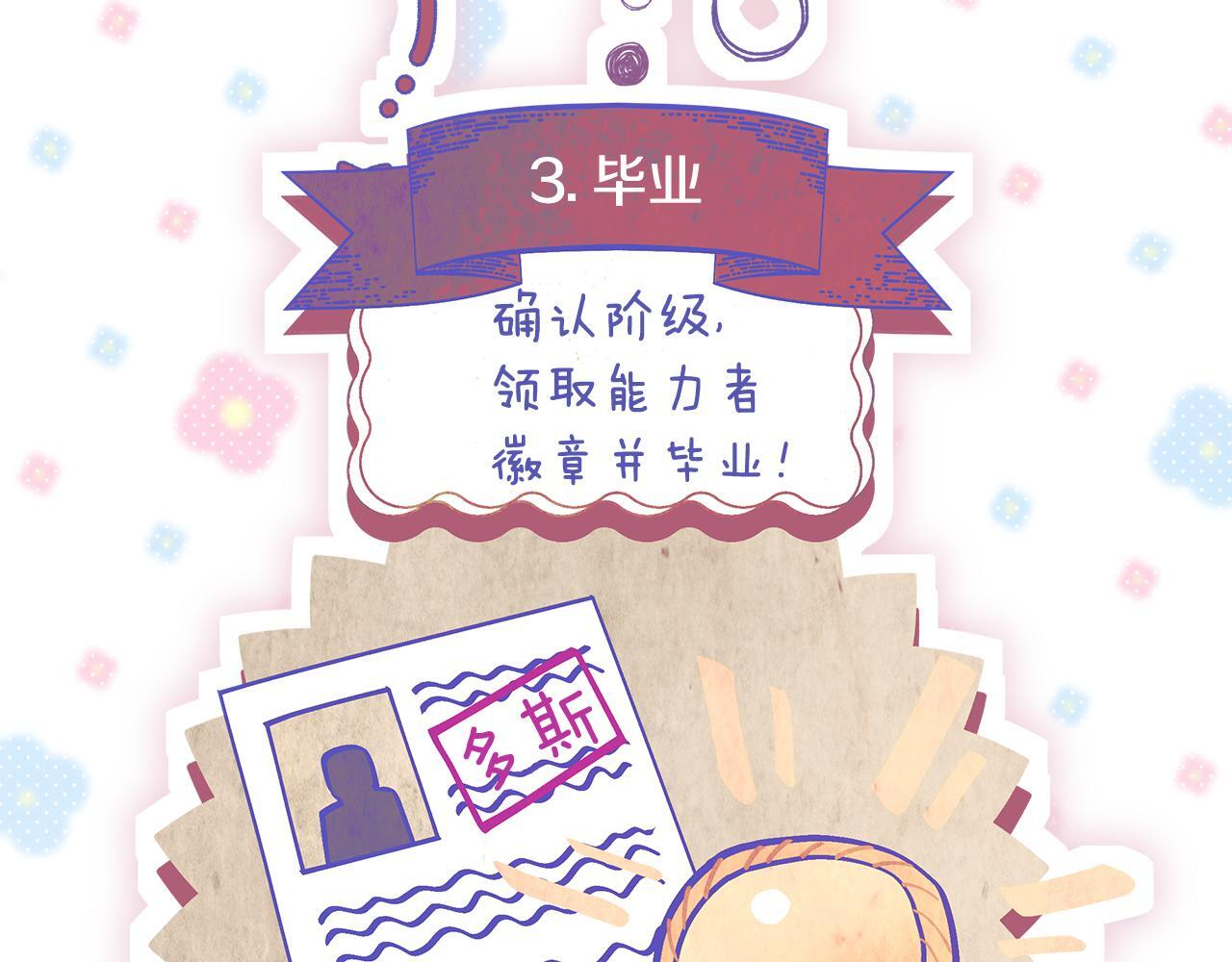 第51话 不受约束的能力 第183页