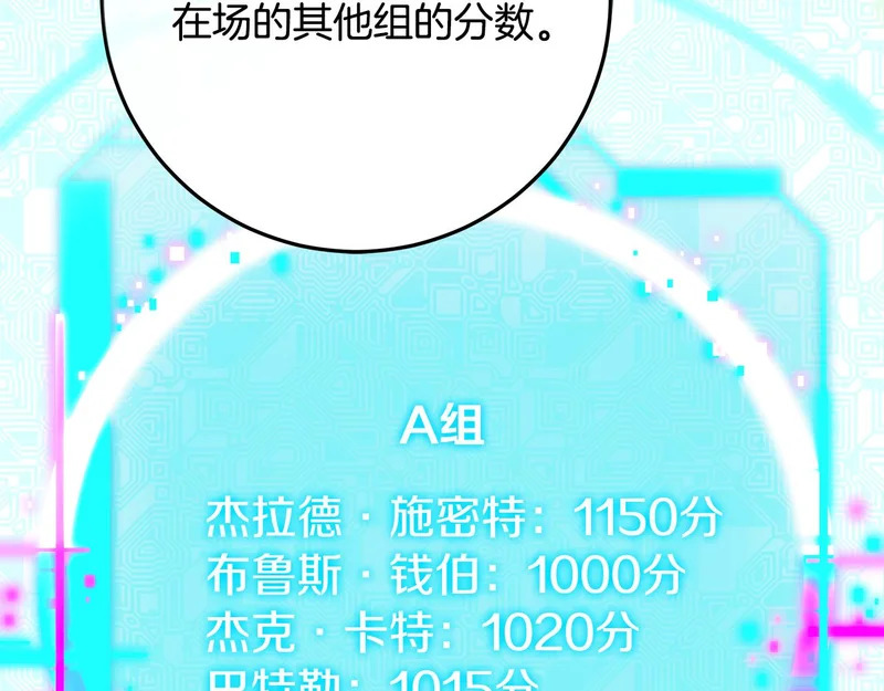 第62话 谁让你不跟我组队 第176页
