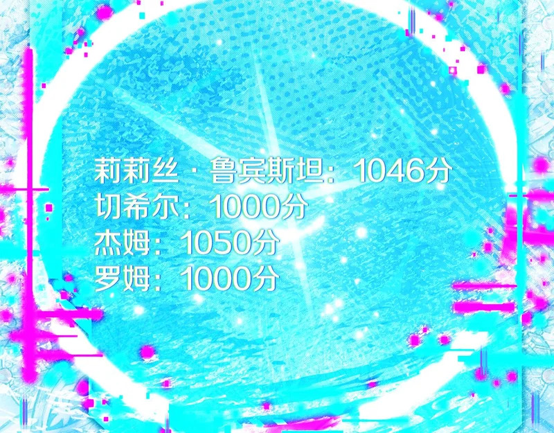第64话 全员毕业 第77页