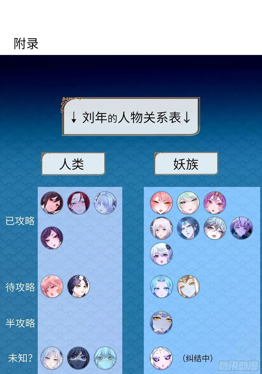 83 时间管理大师刘年 第62页
