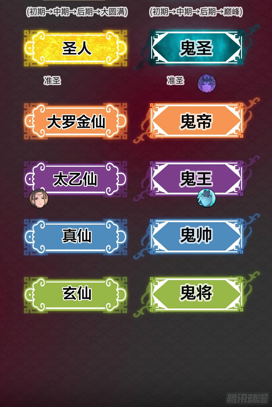 128 鬼王姜维 第68页