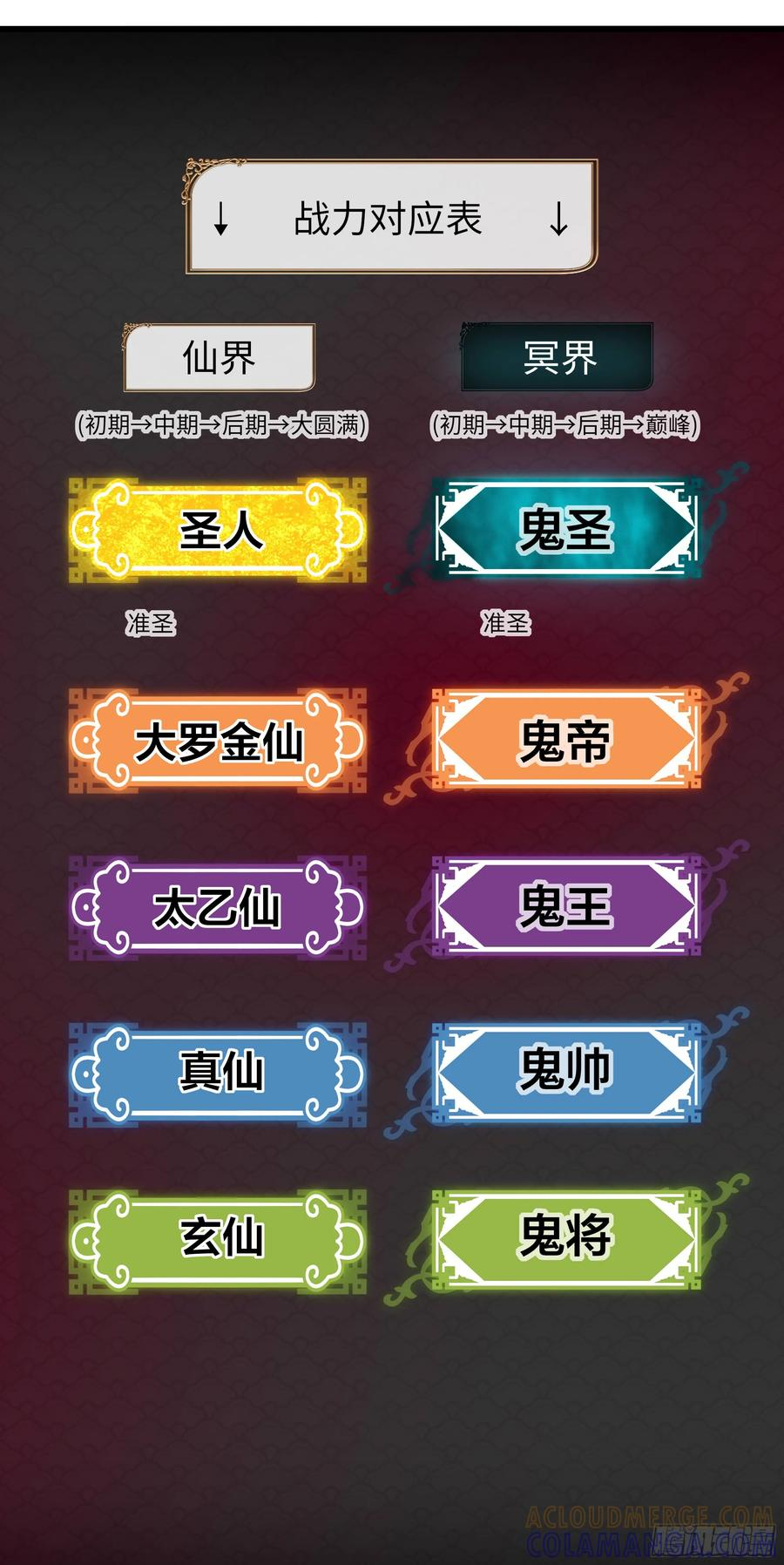143 九龙威压 第64页