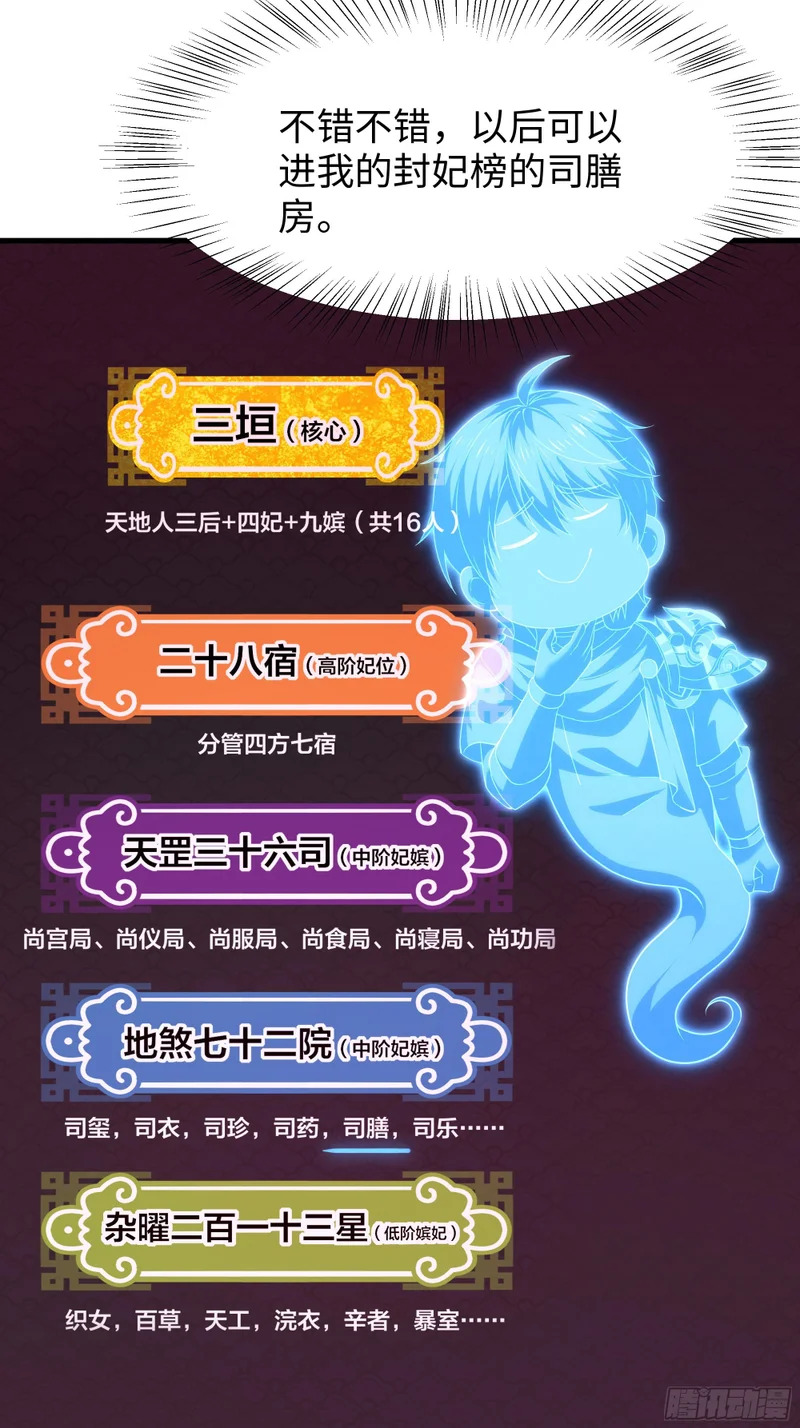166 大长金？ 第42页