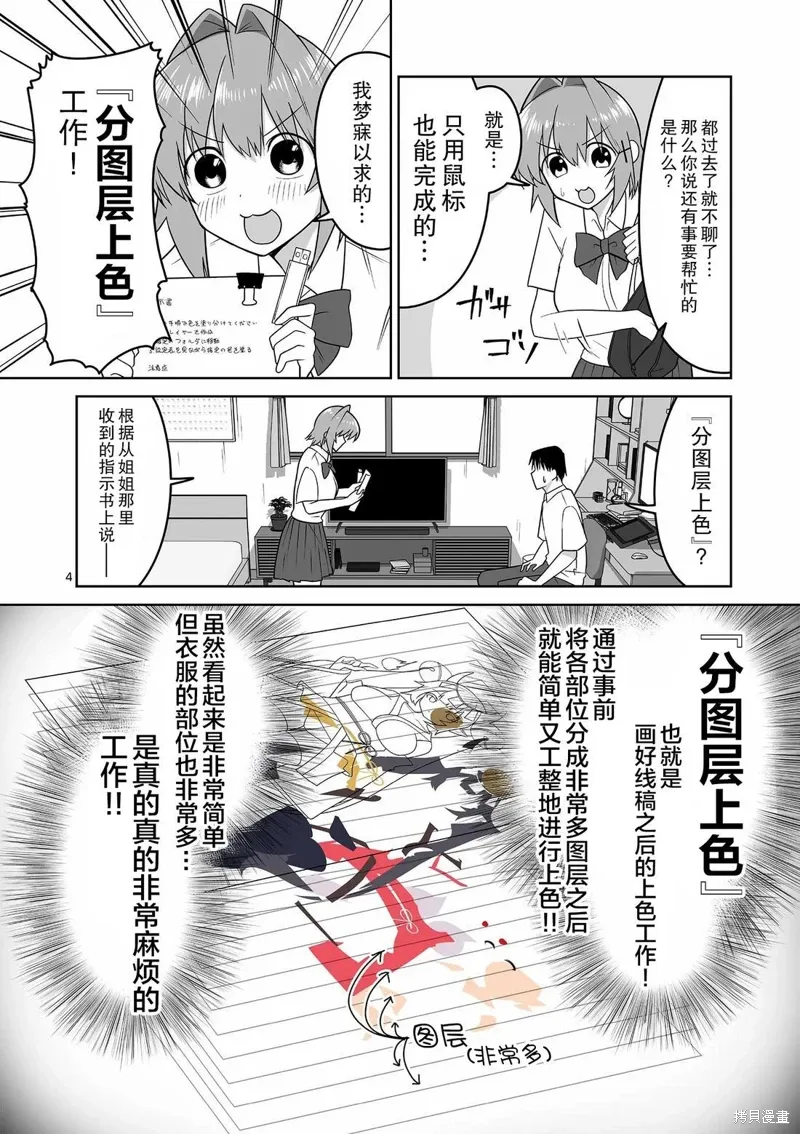 第29话 第4页