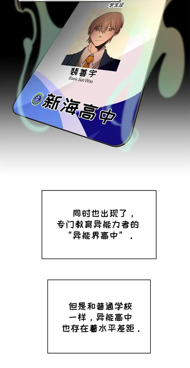 第2章：异能高中 第20页