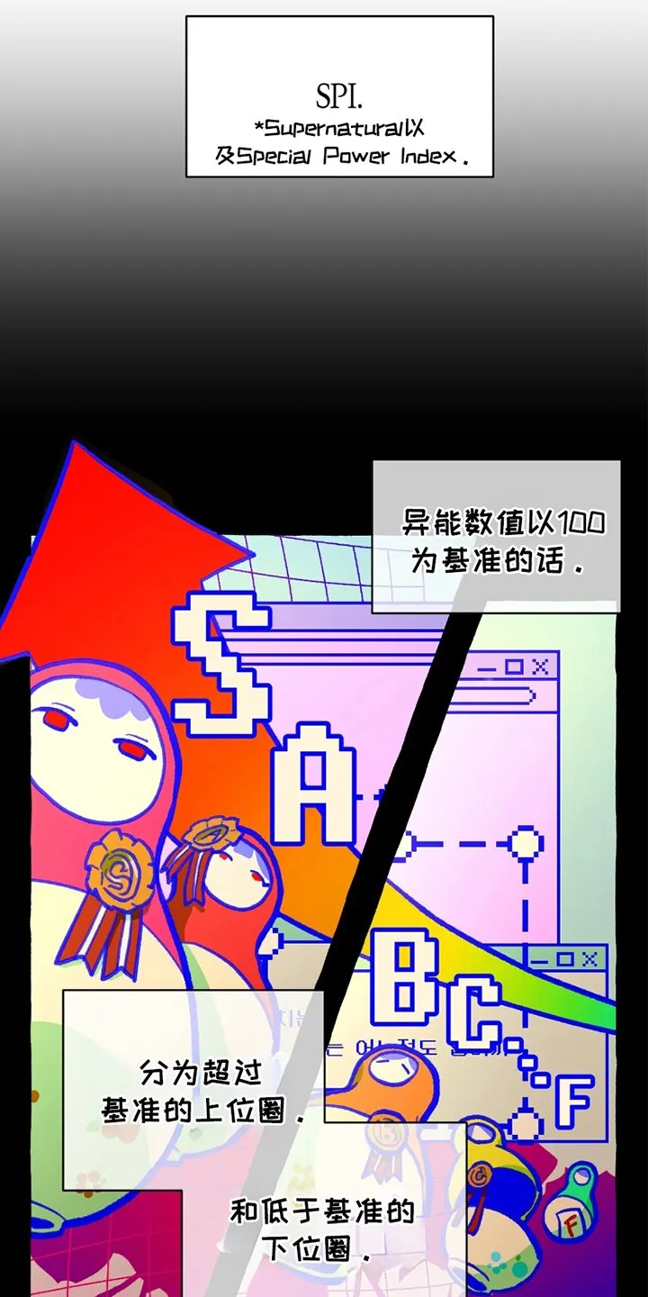 第3章：发现手机 第1页