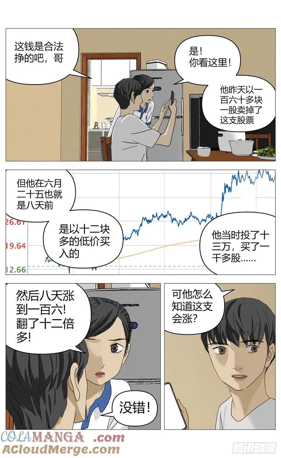 047炒股 第6页