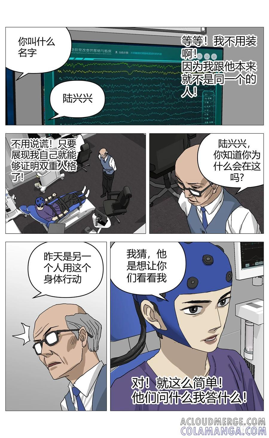 051人格测试 第10页