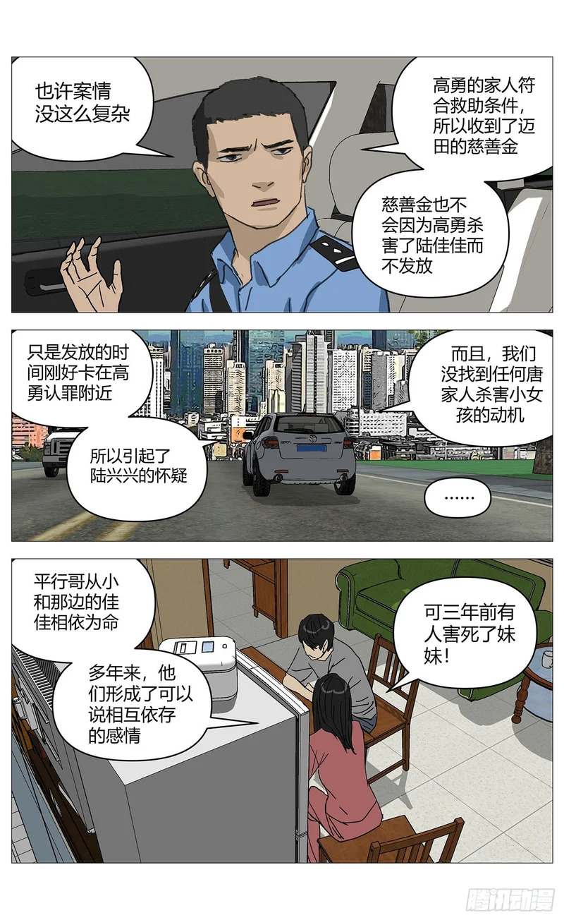 077复仇日 第6页